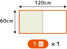 1畳単品(120x60)