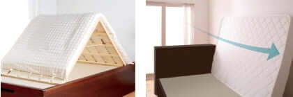 寝具と床板の間